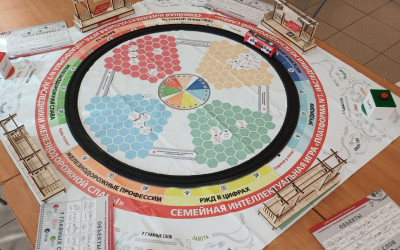 В дорожном семейном клубе «Октябрьский» состоялась увлекательная интеллектуальная игра «Платформа №7: Наследники железнодорожной славы».