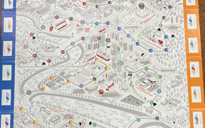 "Вся наша жизнь - игра!" . Организационная встреча &laquo;Платформа № 7&raquo;. 