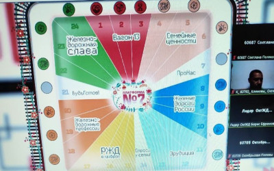 Знания,азарт и юмор!