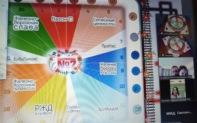 Остановка «Платформа №7» Московская железная дорога