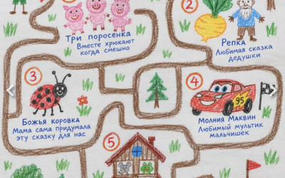 Сказка, интуиция и семейный азарт: итоги игры &laquo;У камня на распутье&raquo;