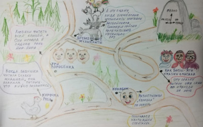 Сказка, интуиция и семейный азарт: итоги игры &laquo;У камня на распутье&raquo;
