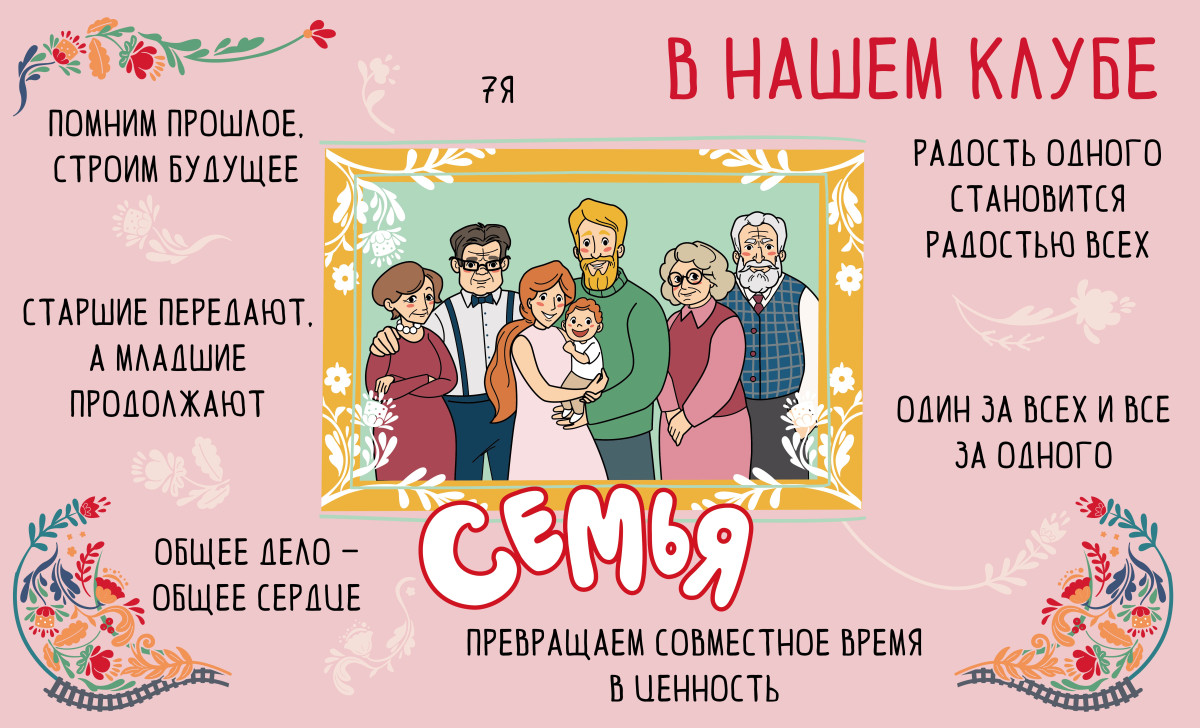Семья