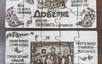 Координаты успеха