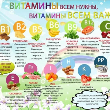 Если кушать витамины то получишь много силы! ?