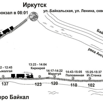 Путешествие нашей мечты на озеро Байкал!