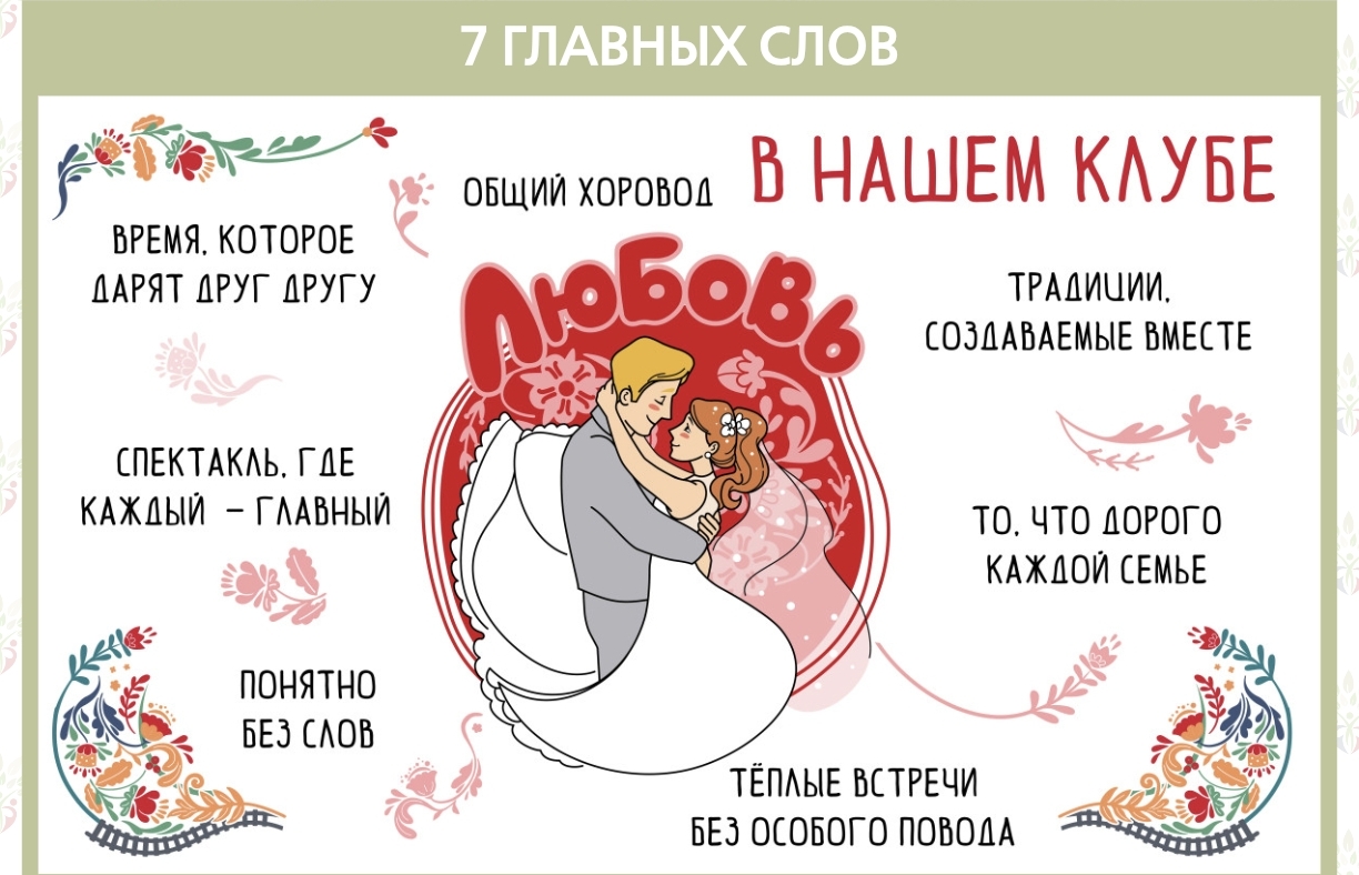 Семейный Квиз по истории проекта Семейные ценности и традиции 