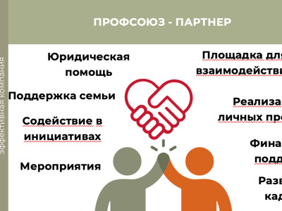 Дорожный семейный центр аппарата управления ОАО &laquo;РЖД&raquo;