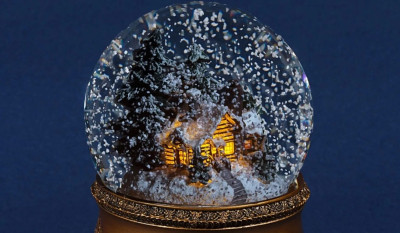 Мозговой штурм "Что в шаре этом скрыто"