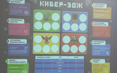 Настольная игра «КиберЗОЖ»