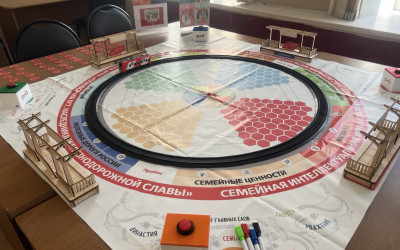 Дальневосточная железная дорога  готовится к  &laquo;Большой игре&raquo;!